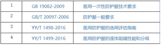 服裝標(biāo)準(zhǔn).png 服裝標(biāo)準(zhǔn).png